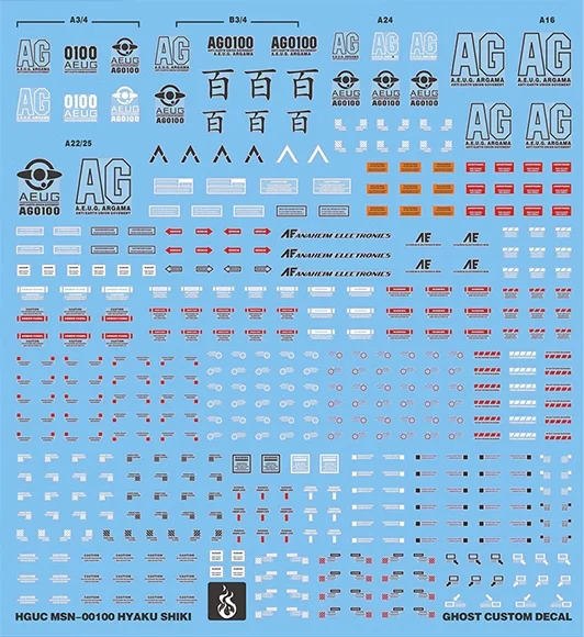 YAN Fluorescerende Water Decal - Model Kit Water Decal recensie en prijs