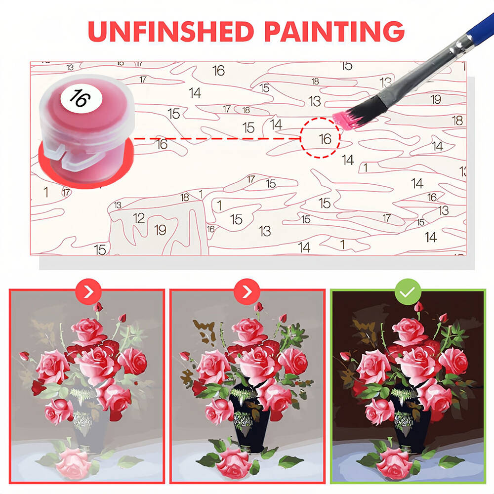 DIY schilderij van nummers kat - Model Kit Acrylic Paint recensie en prijs