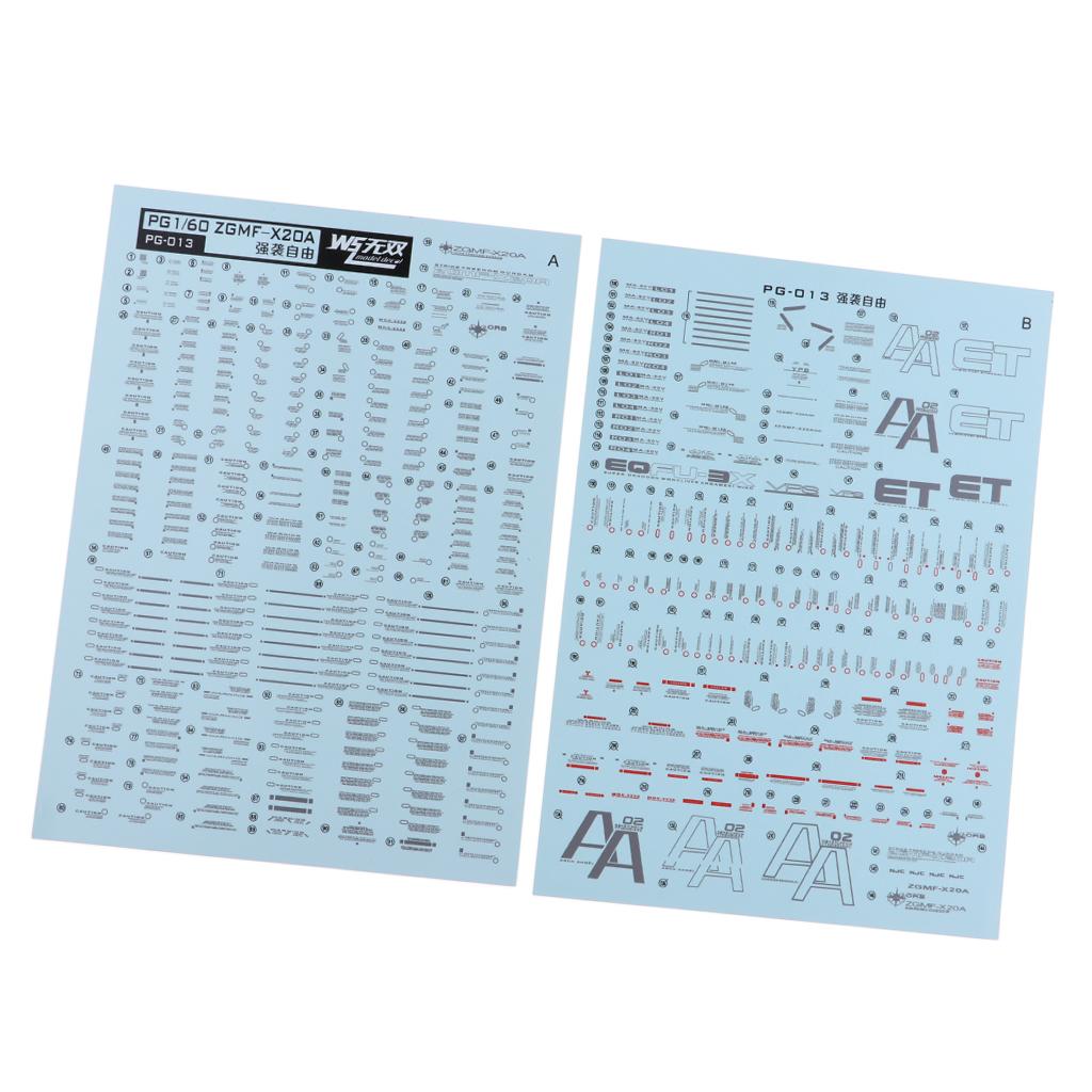 Waterslide papiermodel sticker - Model Kit Water Decal recensie en prijs