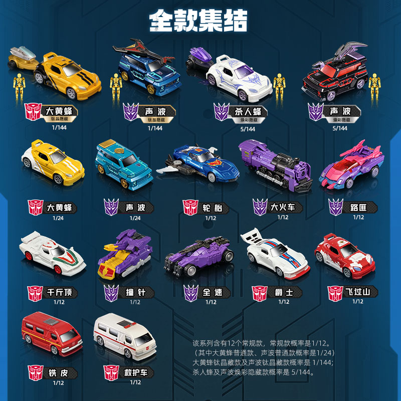 Blokees Transformers C04-12PCS - Model Kit Optimus Prime recensie en prijs