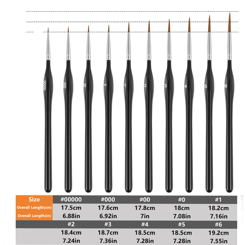 Penselen Set Houten Handvatten - Model Kit Acrylic Paint recensie en prijs