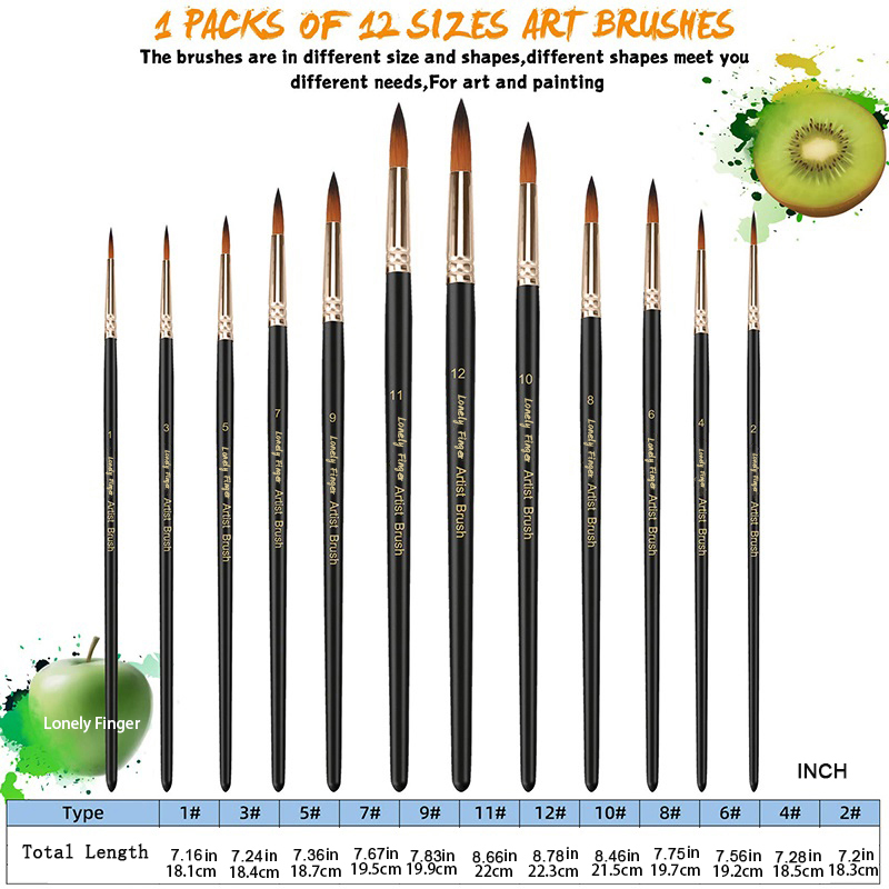 12/24/48 Stuks Penselen Set Pr - Model Kit Acrylic Paint recensie en prijs