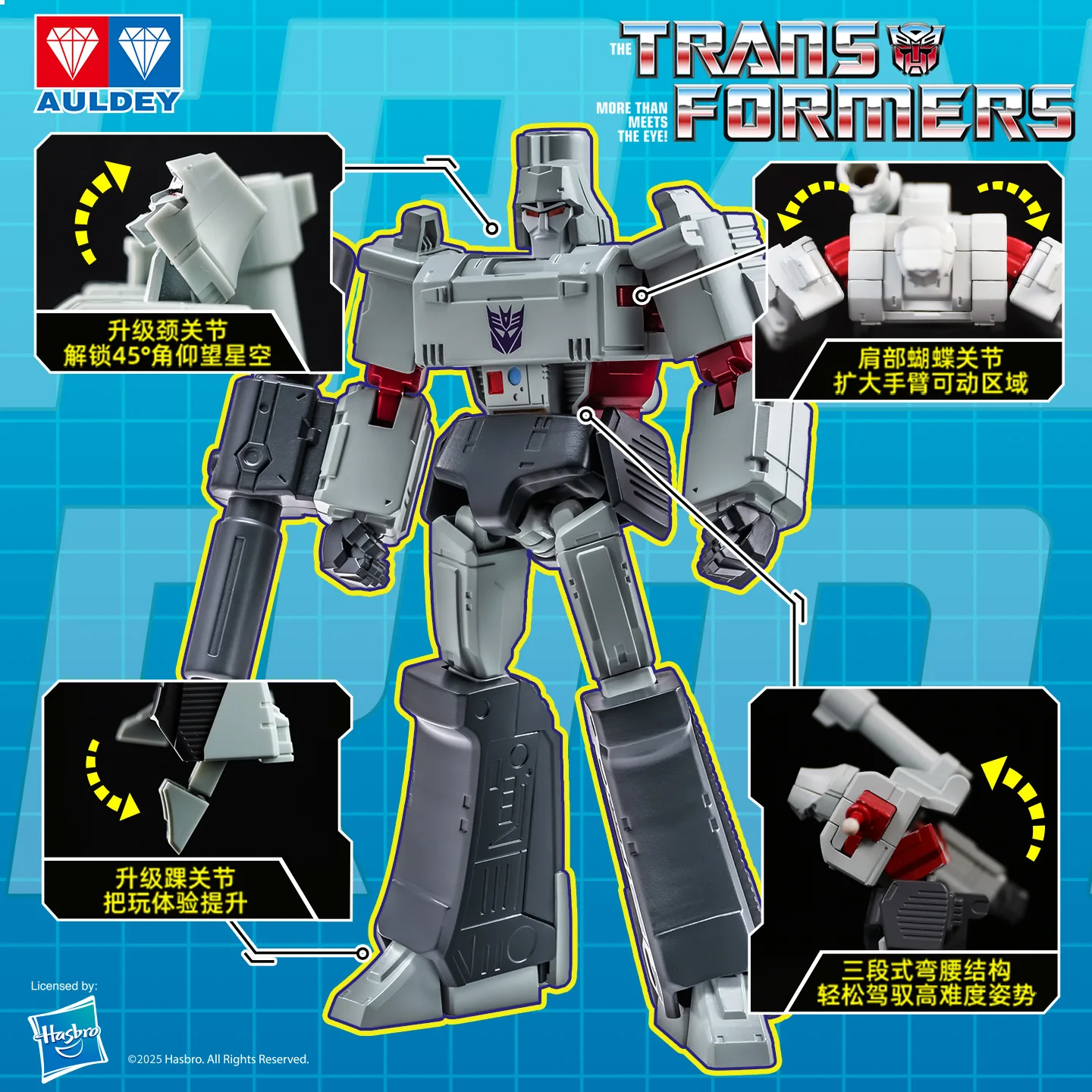 Transformers AAE Blind Box Meg - Model Kit Optimus Prime recensie en prijs