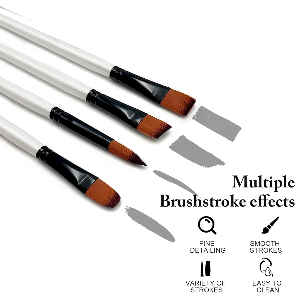 Yutiars professionele kunstena - Model Kit Acrylic Paint recensie en prijs