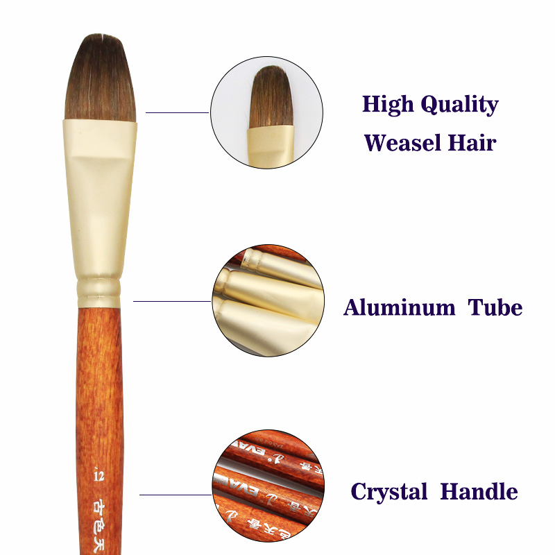 6 pcs set hoogwaardige Haar We - Model Kit Acrylic Paint recensie en prijs