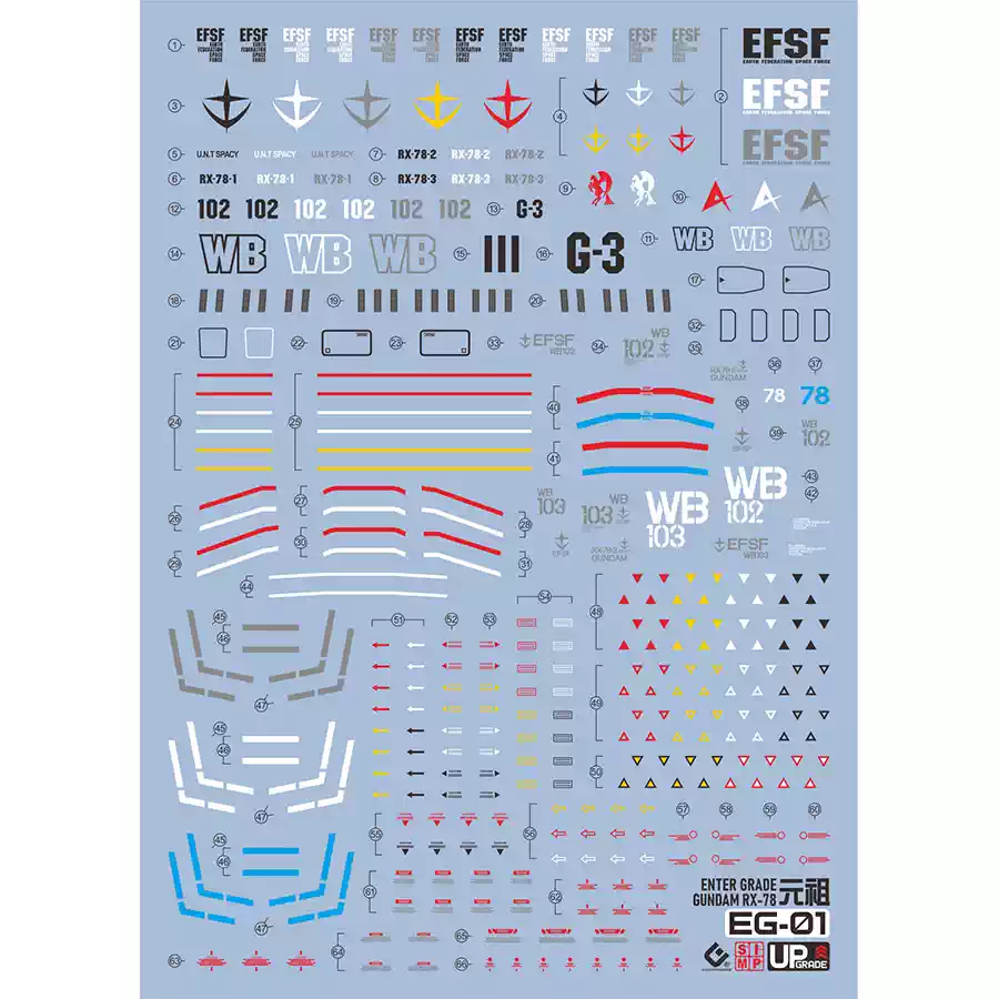 EVO EG-01 Fluorescerende Water - Model Kit Water Decal recensie en prijs